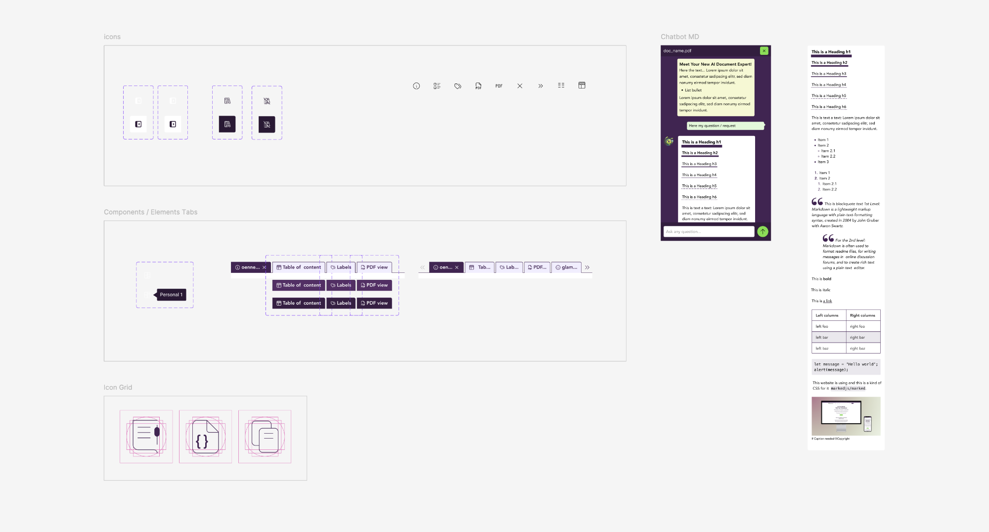 DocAnalyzer in Figma