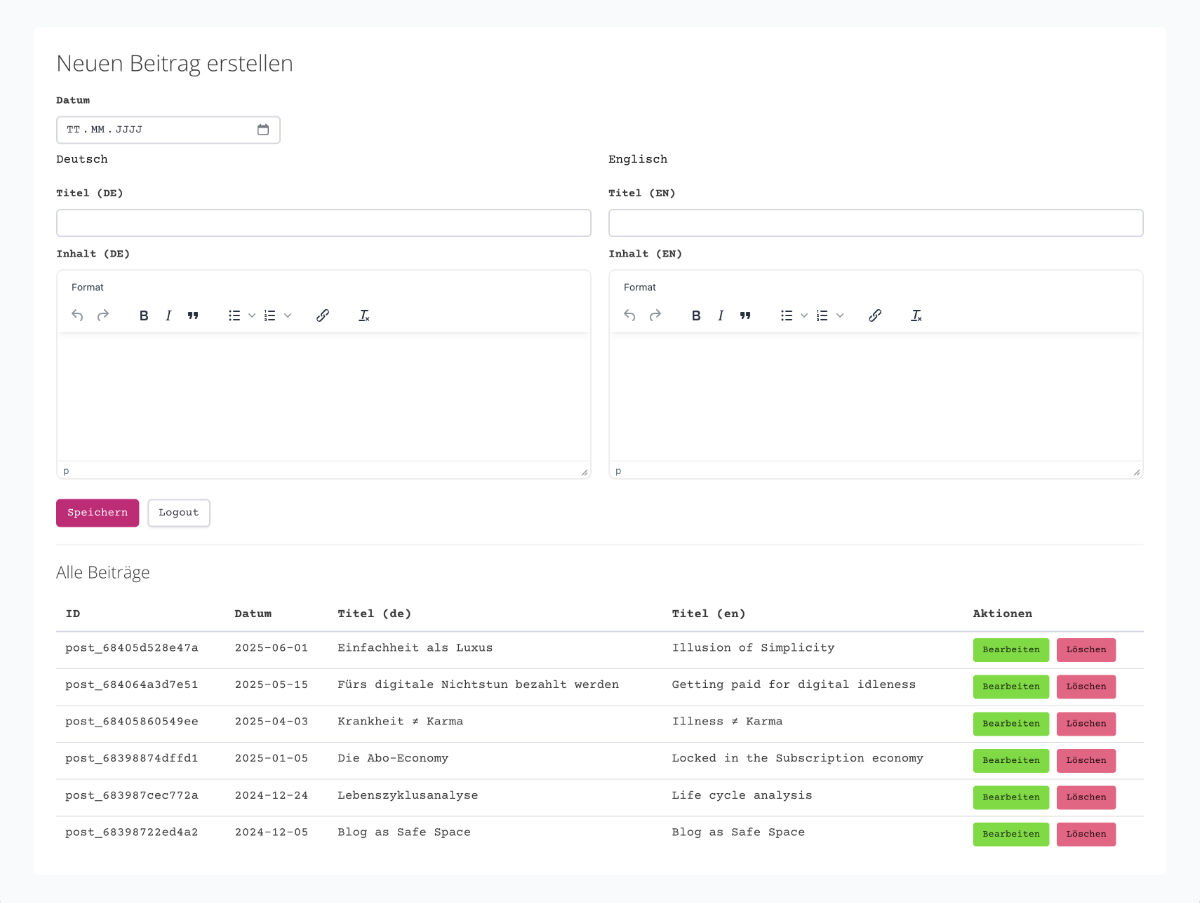 Backend der Website