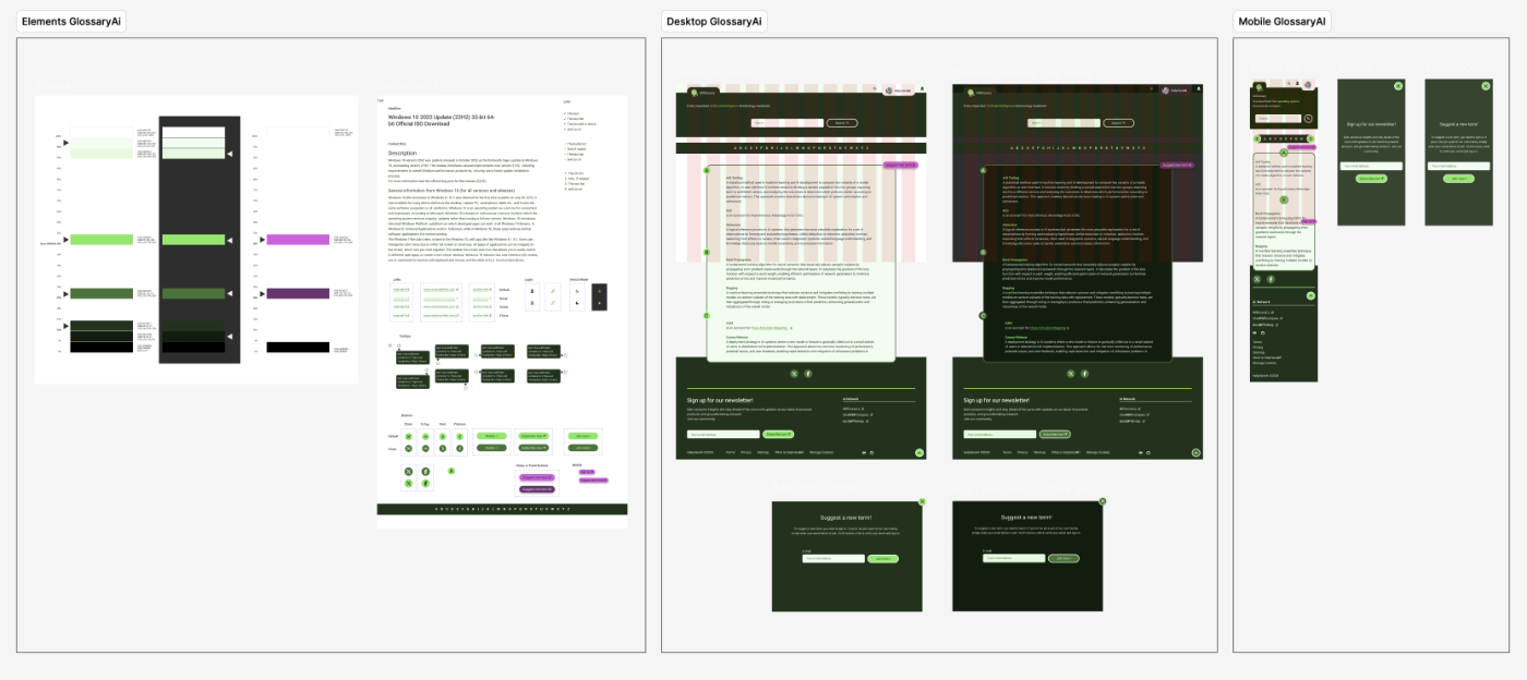 Entwurf GlossaryAI in Figma